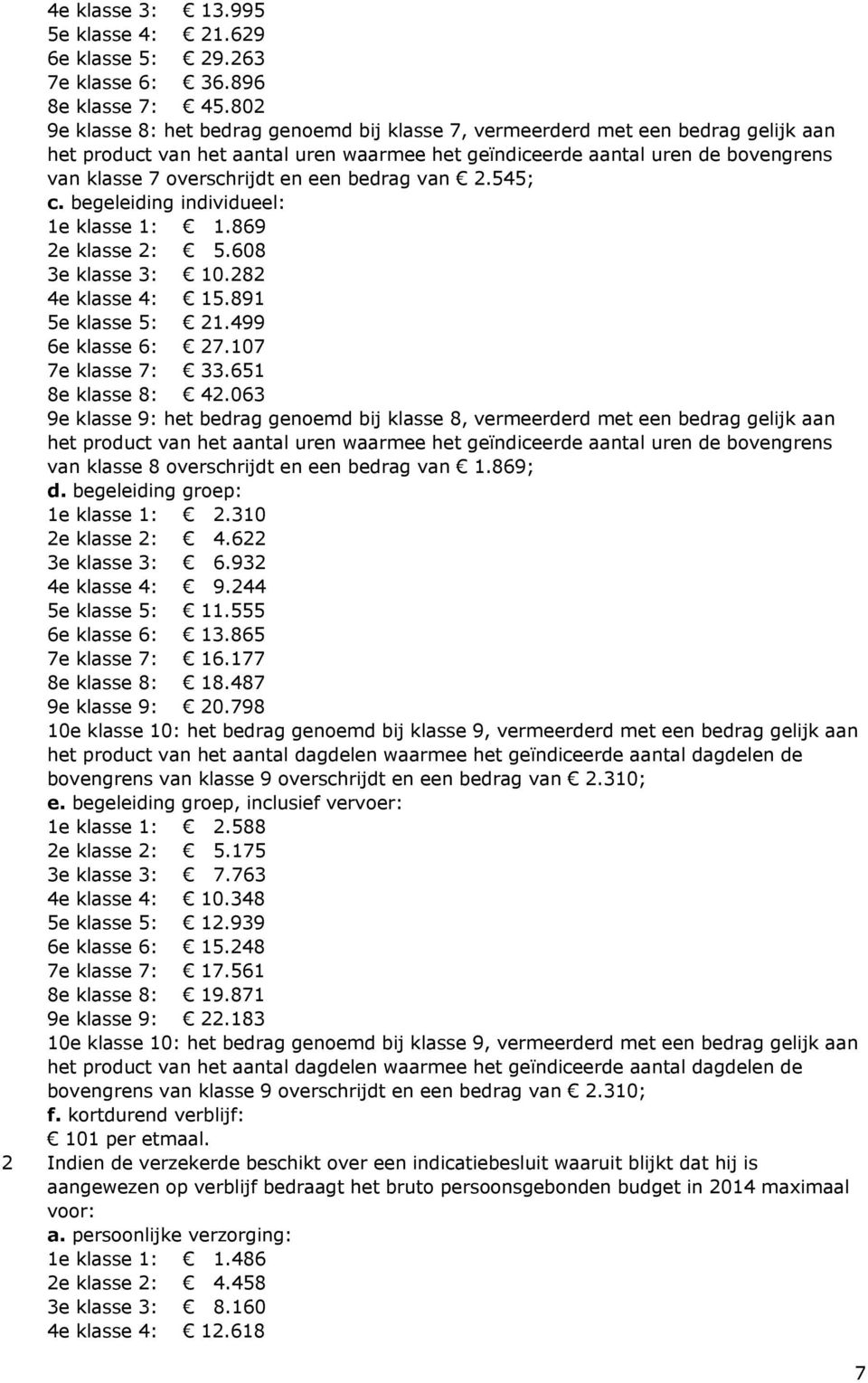 een bedrag van 2.545; c. begeleiding individueel: 1e klasse 1: 1.869 2e klasse 2: 5.608 3e klasse 3: 10.282 4e klasse 4: 15.891 5e klasse 5: 21.499 6e klasse 6: 27.107 7e klasse 7: 33.