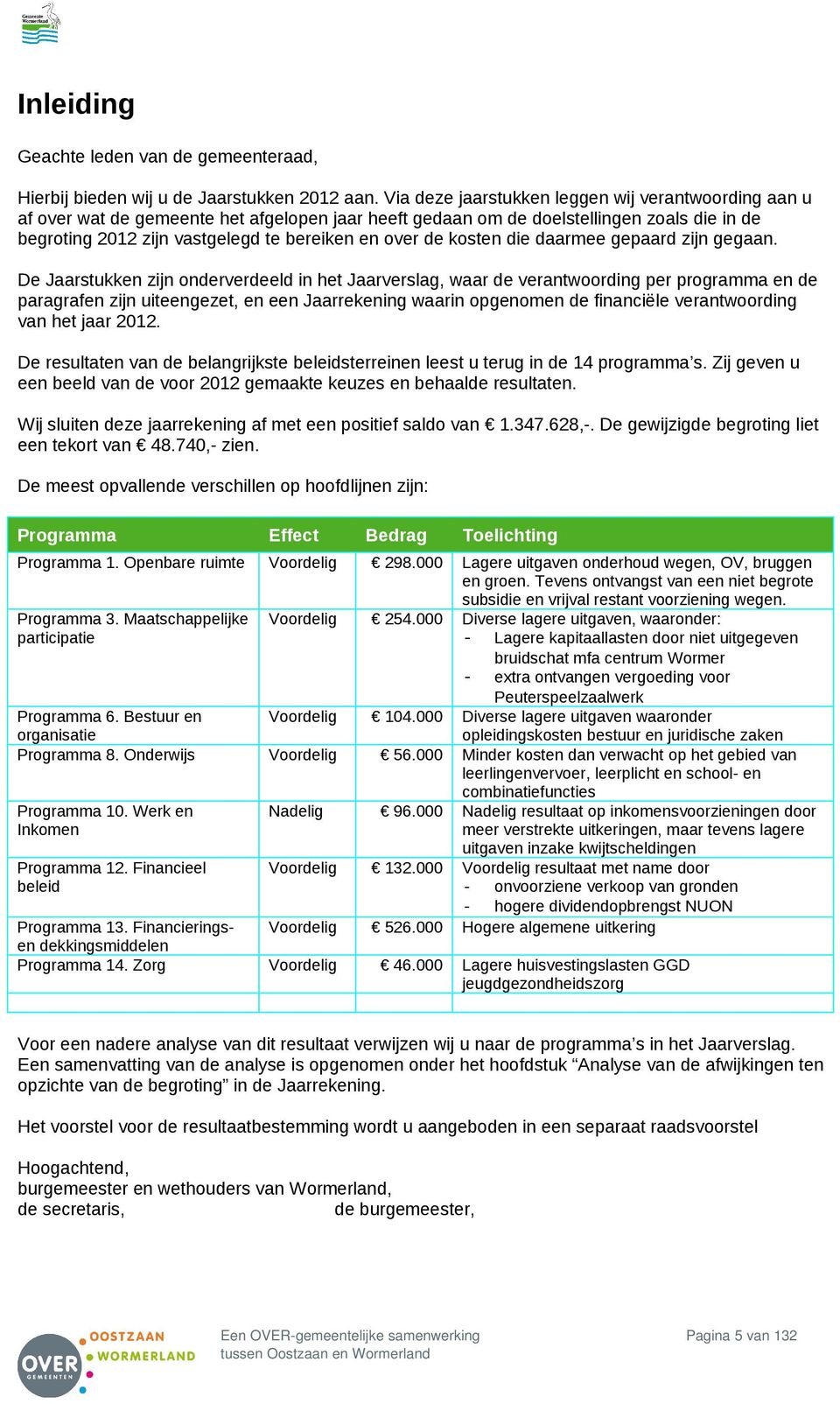 kosten die daarmee gepaard zijn gegaan.