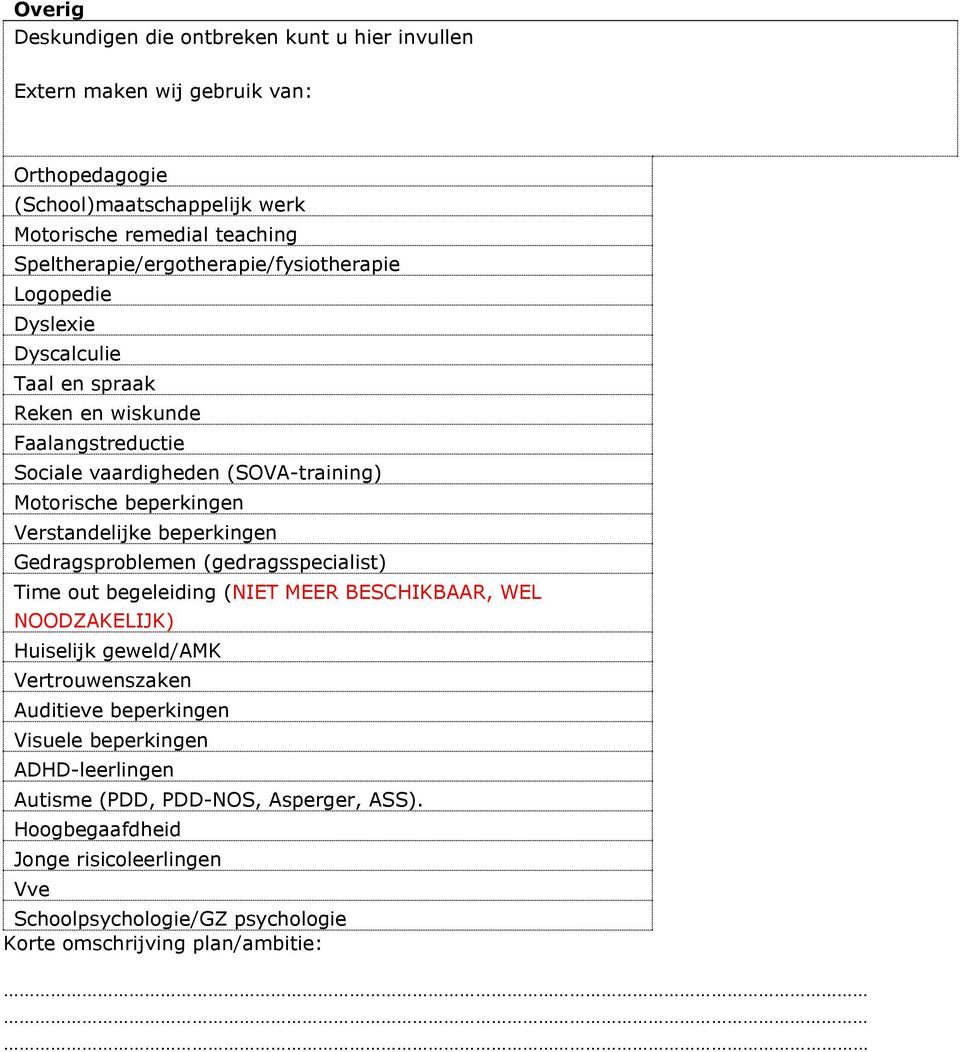 beperkingen Verstandelijke beperkingen Gedragsproblemen (gedragsspecialist) Time out begeleiding (NIET MEER BESCHIKBAAR, WEL NOODZAKELIJK) Huiselijk geweld/amk Vertrouwenszaken