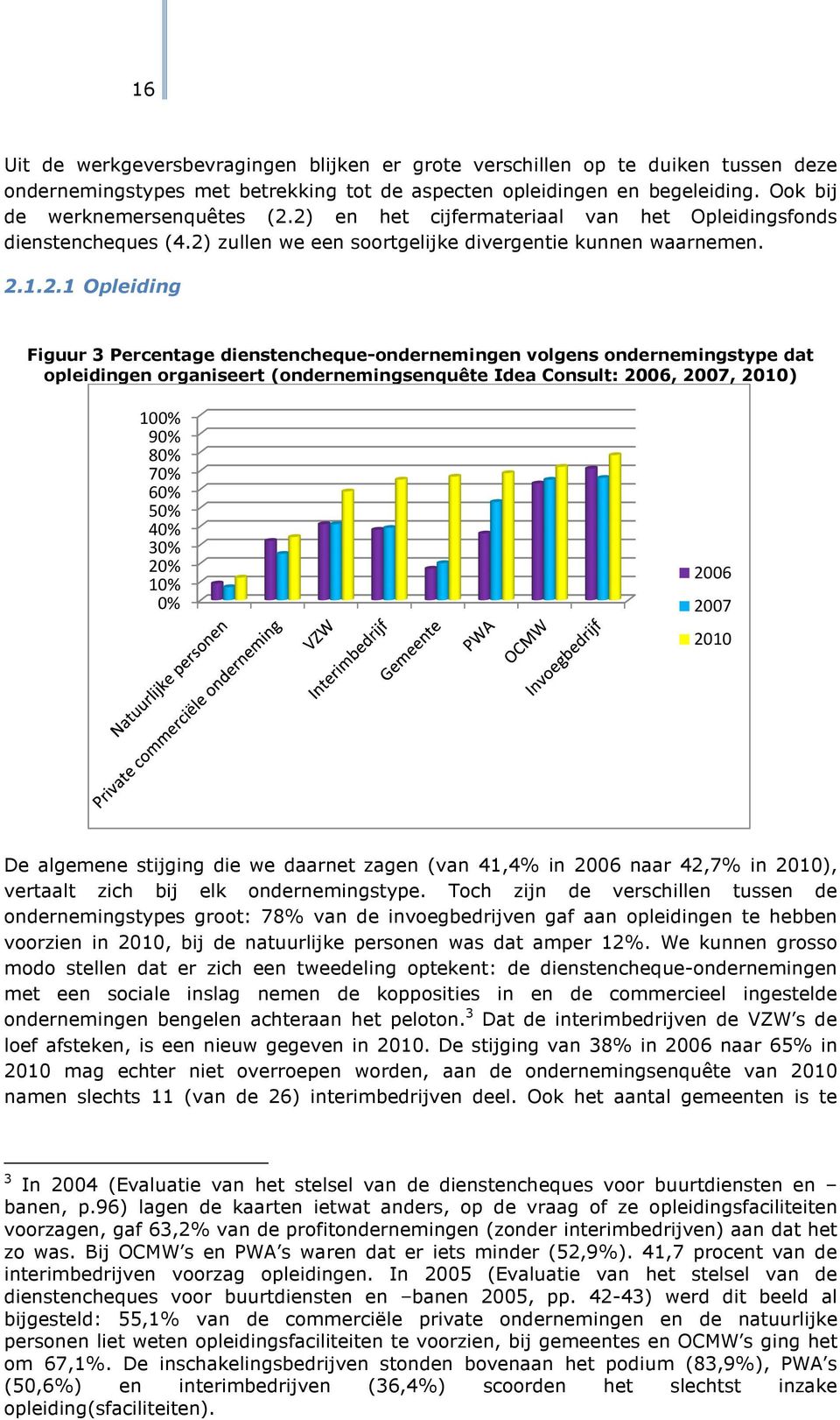 volgens ondernemingstype dat opleidingen organiseert (ondernemingsenquête Idea Consult: 2006, 2007, 2010) 100% 90% 80% 70% 60% 50% 40% 30% 20% 10% 0% 2006 2007 2010 De algemene stijging die we