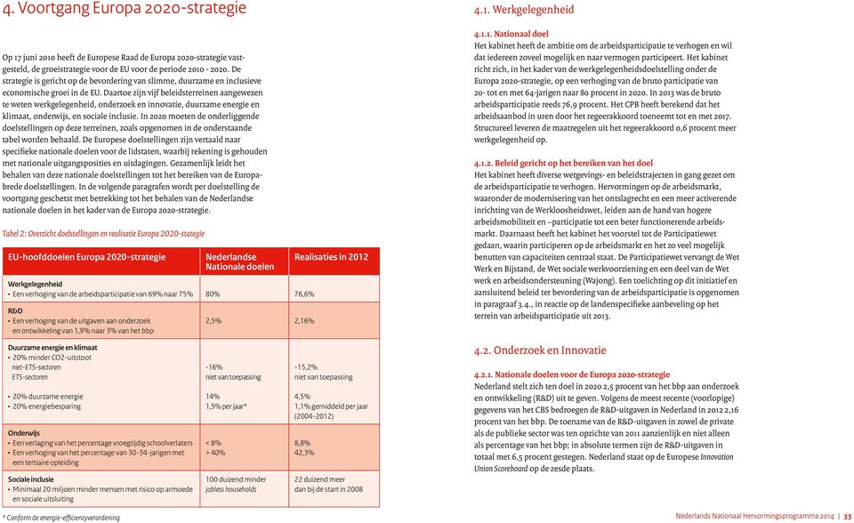 Daartoe zijn vijf beleidsterreinen aangewezen te weten werkgelegenheid, onderzoek en innovatie, duurzame energie en klimaat, onderwijs, en sociale inclusie.