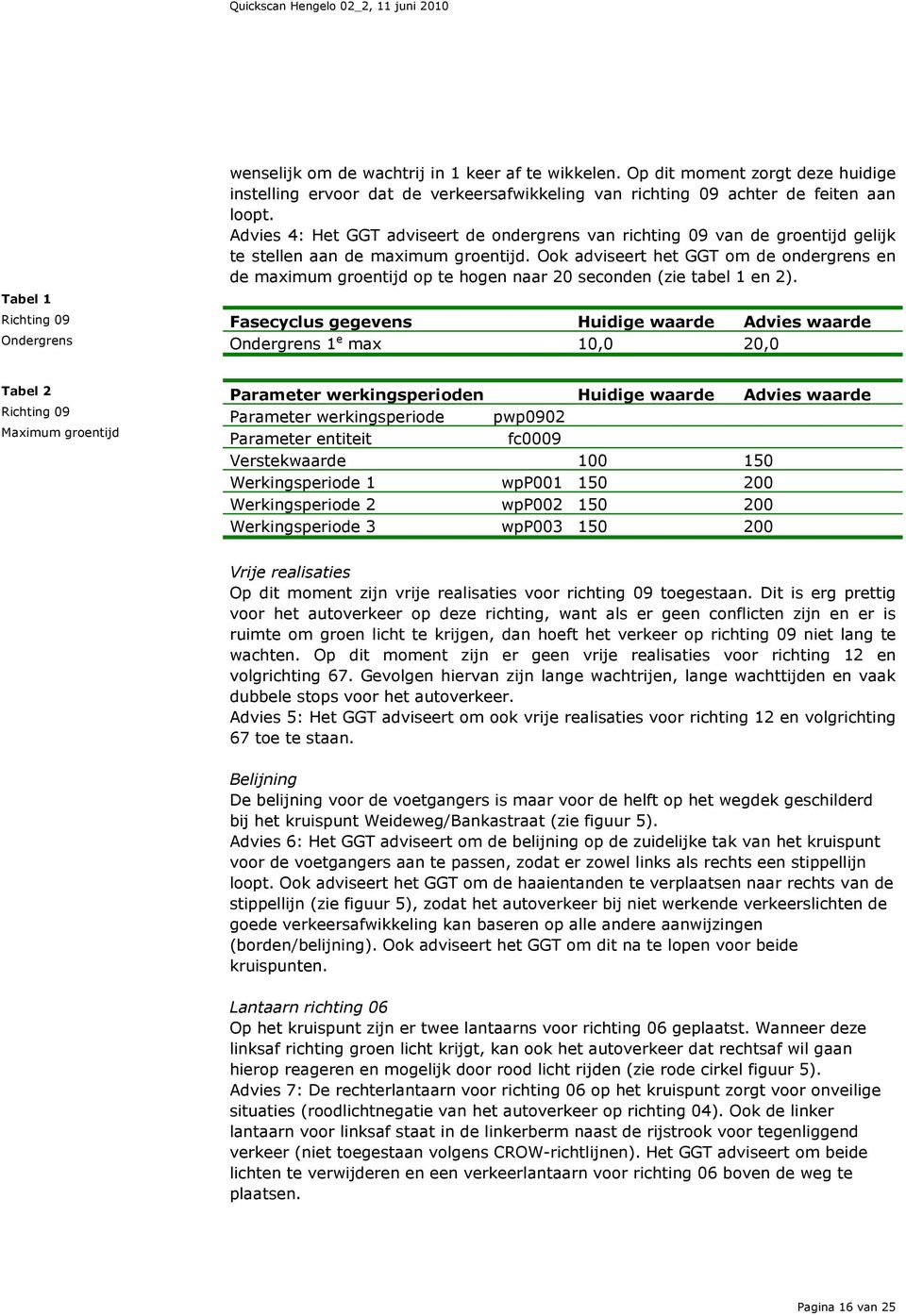 Advies 4: Het GGT adviseert de ondergrens van richting 09 van de groentijd gelijk te stellen aan de maximum groentijd.