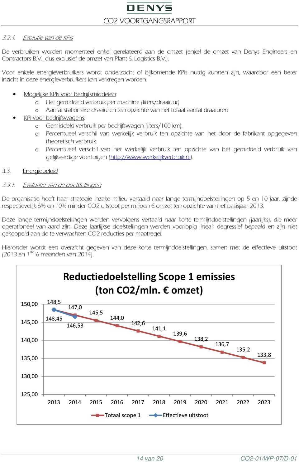 Mogelijke KPIs voor bedrijfsmiddelen: o Het gemiddeld verbruik per machine (liters/draaiuur) o Aantal stationaire draaiuren ten opzichte van het totaal aantal draaiuren KPI voor bedrijfswagens: o