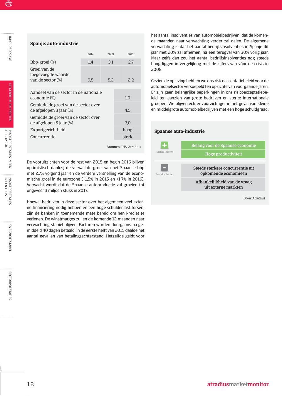 afgelopen 5 jaar (%) 2,0 Exportgerichtheid hoog Concurrentie sterk Bronnen: IHS, Atradius De vooruitzichten voor de rest van 2015 en begin 2016 blijven optimistisch dankzij de verwachte groei van het