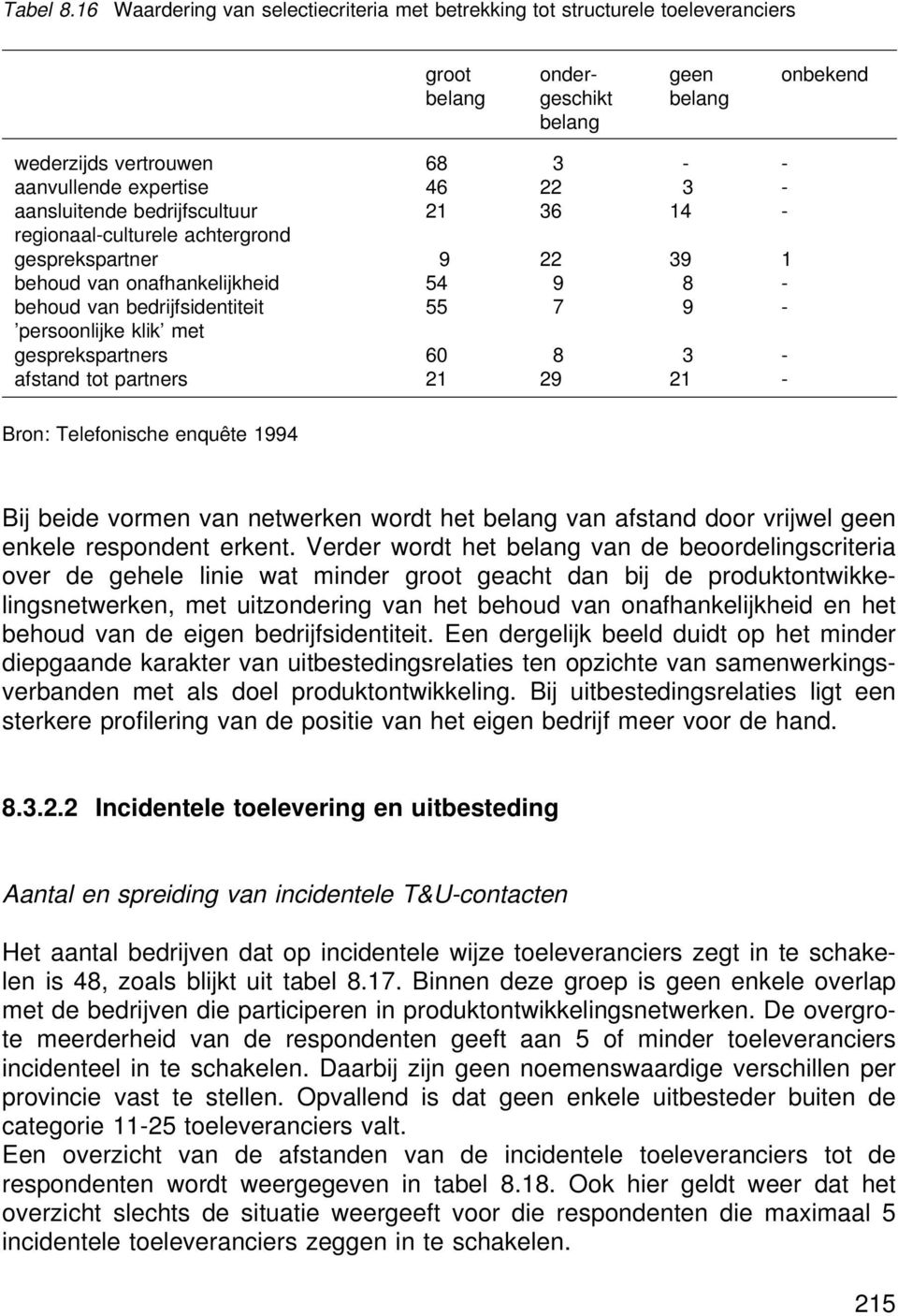 bedrijfscultuur regionaalculturele achtergrond gesprekspartner behoud van onafhankelijkheid behoud van bedrijfsidentiteit persoonlijke klik met gesprekspartners afstand tot partners 68 6 60 6 8 8