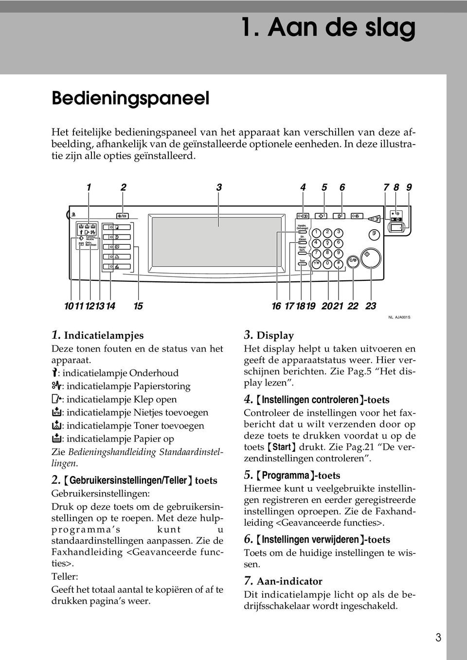 L: indicatielampje Onderhoud x: indicatielampje Papierstoring M: indicatielampje Klep open d: indicatielampje Nietjes toevoegen D: indicatielampje Toner toevoegen B: indicatielampje Papier op Zie