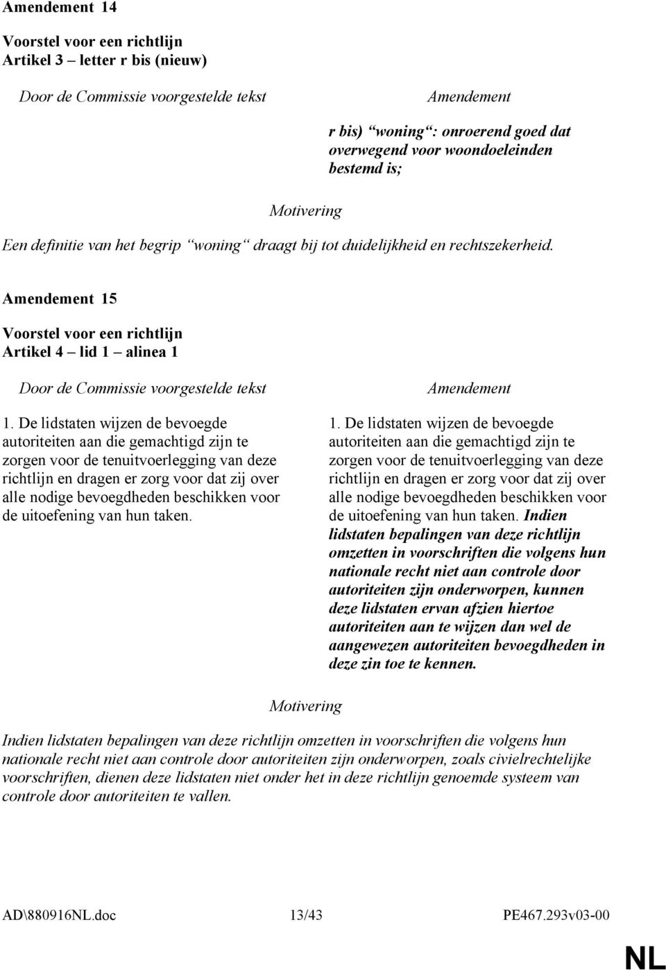 De lidstaten wijzen de bevoegde autoriteiten aan die gemachtigd zijn te zorgen voor de tenuitvoerlegging van deze richtlijn en dragen er zorg voor dat zij over alle nodige bevoegdheden beschikken