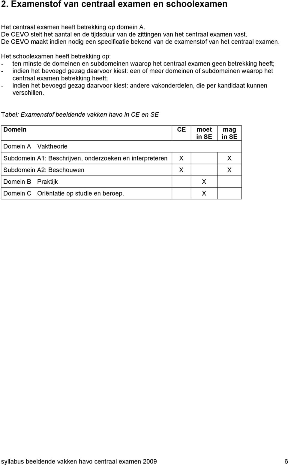 Het schoolexamen heeft betrekking op: - ten minste de domeinen en subdomeinen waarop het centraal examen geen betrekking heeft; - indien het bevoegd gezag daarvoor kiest: een of meer domeinen of