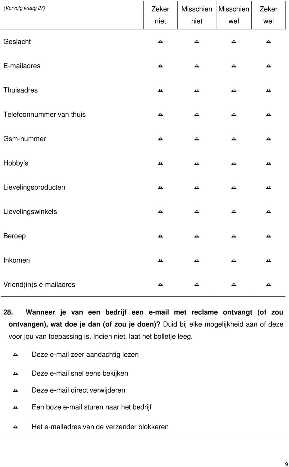 Wanneer je van een bedrijf een e-mail met reclame ontvangt (of zou ontvangen), wat doe je dan (of zou je doen)?