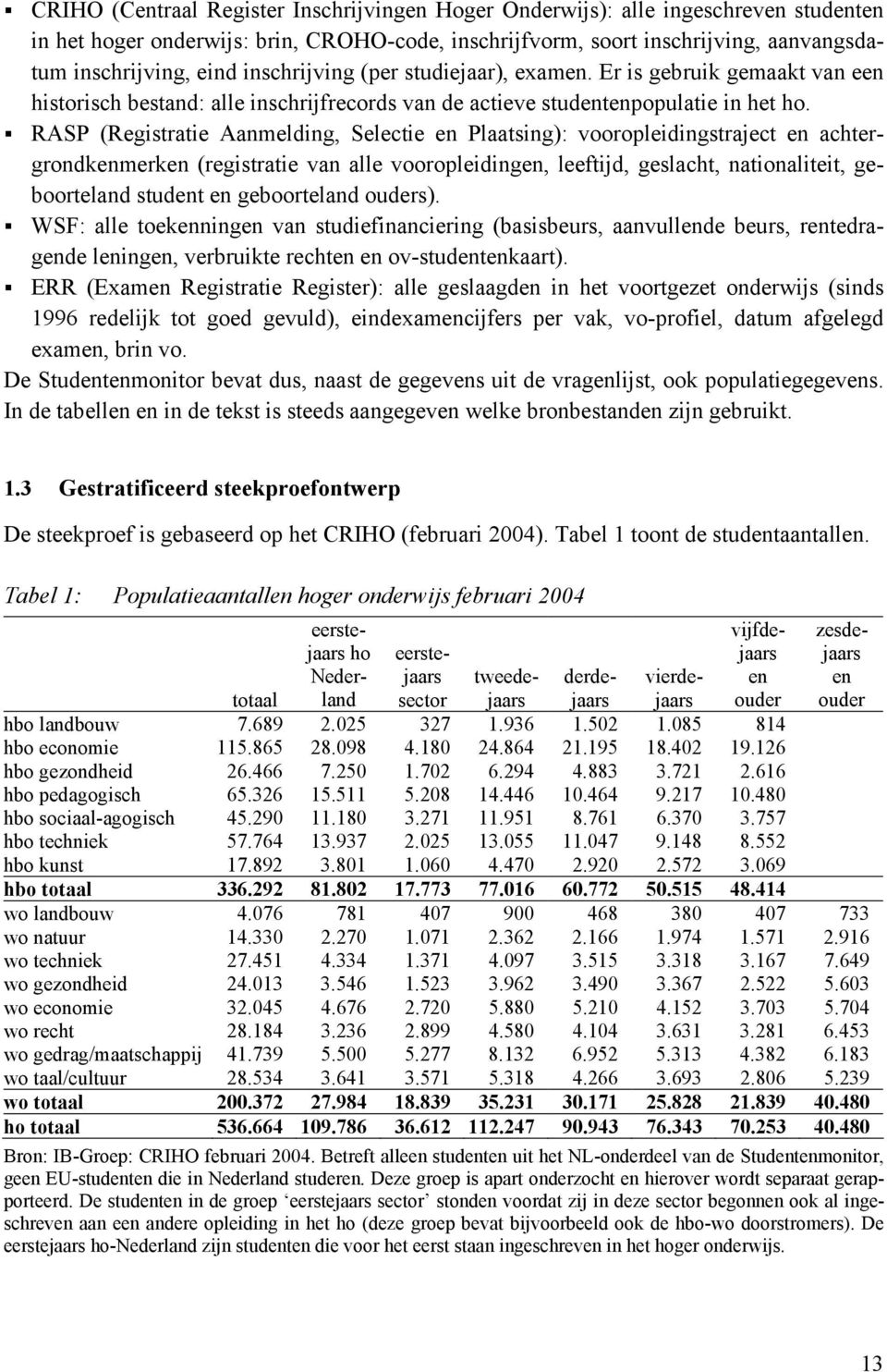 RASP (Registratie Aanmelding, Selectie en Plaatsing): vooropleidingstraject en achtergrondkenmerken (registratie van alle vooropleidingen, leeftijd, geslacht, nationaliteit, geboorteland student en