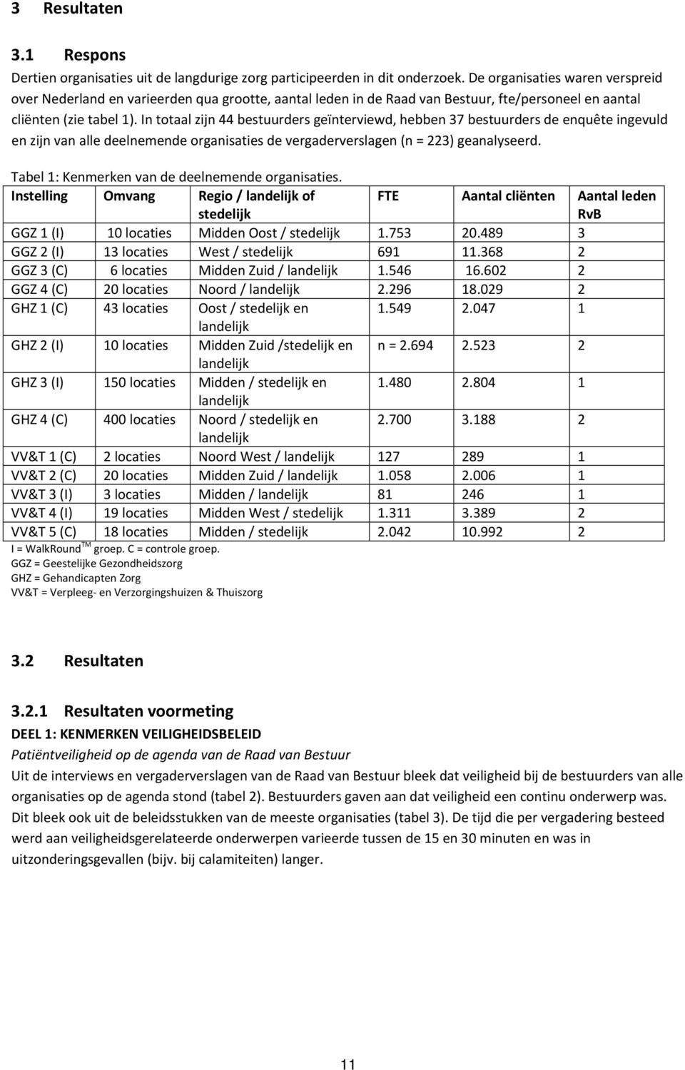 In totaal zijn 44 bestuurders geïnterviewd, hebben 37 bestuurders de enquête ingevuld en zijn van alle deelnemende organisaties de vergaderverslagen (n = 223) geanalyseerd.