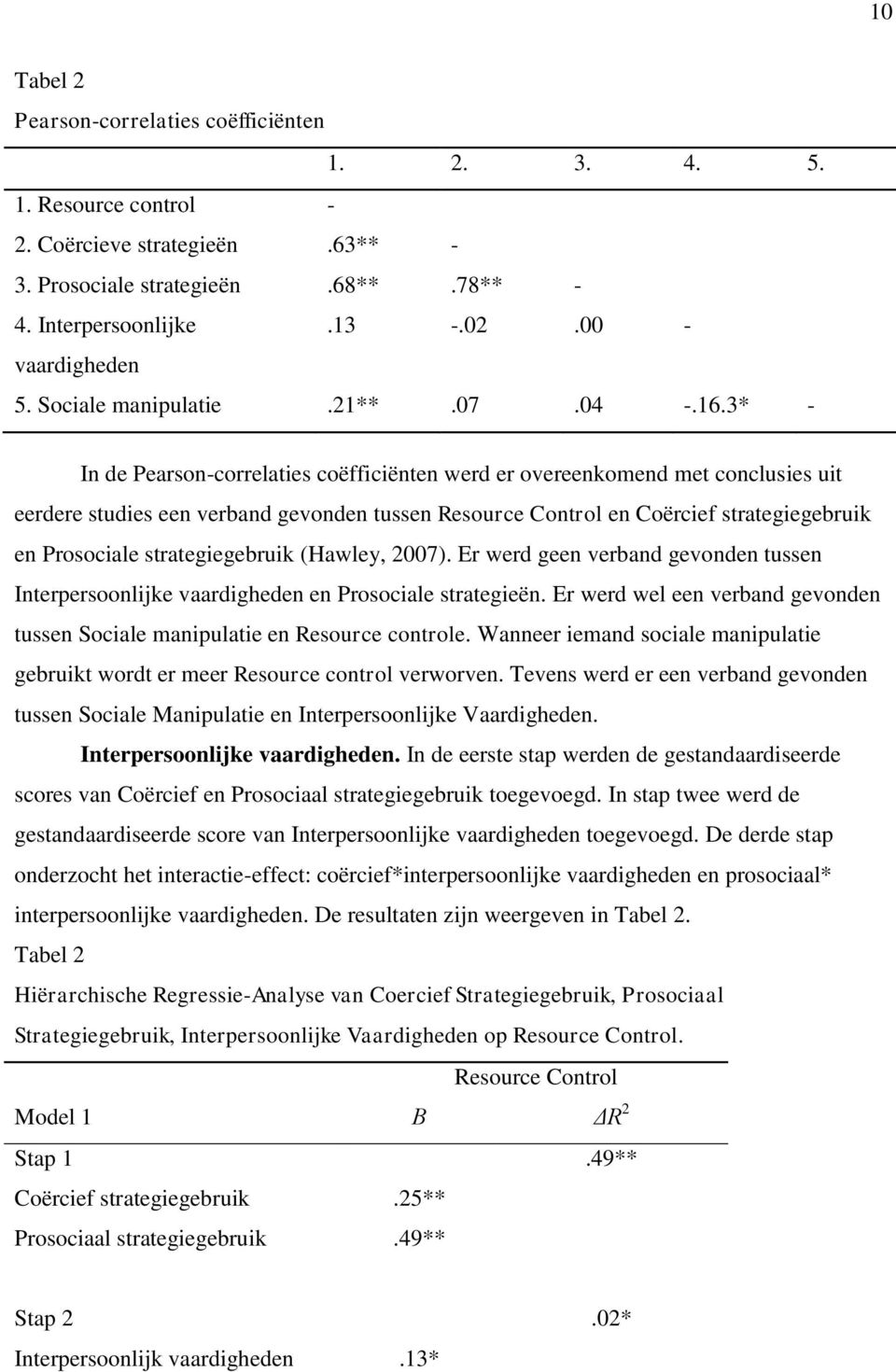 3* - In de Pearson-correlaties coëfficiënten werd er overeenkomend met conclusies uit eerdere studies een verband gevonden tussen Resource Control en Coërcief strategiegebruik en Prosociale