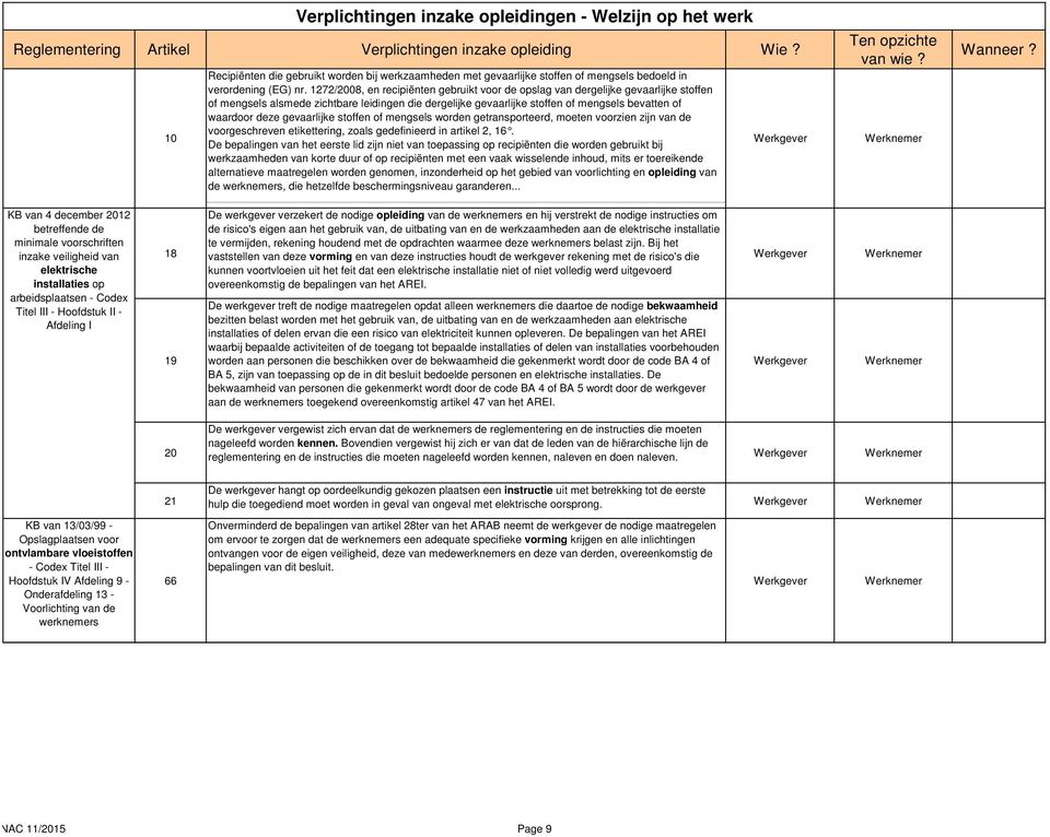 gevaarlijke stoffen of mengsels worden getransporteerd, moeten voorzien zijn van de voorgeschreven etikettering, zoals gedefinieerd in artikel 2, 16.