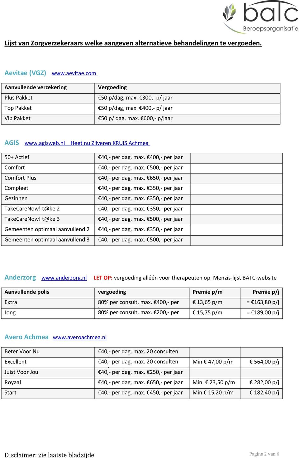 650,- Compleet 40,- dag, max. 350,- Gezinnen 40,- dag, max. 350,- TakeCareNow! t@ke 2 40,- dag, max. 350,- TakeCareNow! t@ke 3 40,- dag, max. 500,- Gemeenten optimaal aanvullend 2 40,- dag, max.