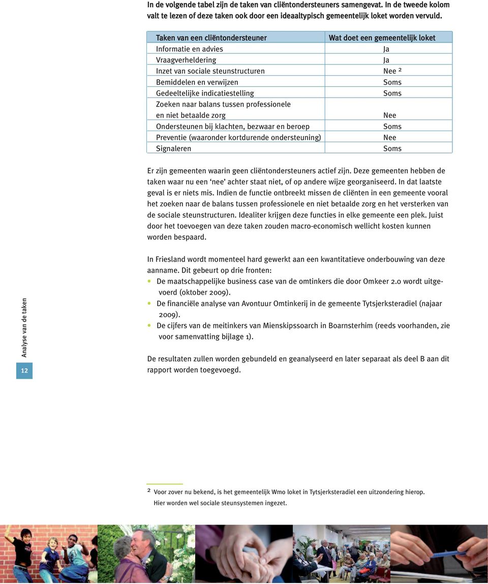 indicatiestelling Soms Zoeken naar balans tussen professionele en niet betaalde zorg Nee Ondersteunen bij klachten, bezwaar en beroep Soms Preventie (waaronder kortdurende ondersteuning) Nee