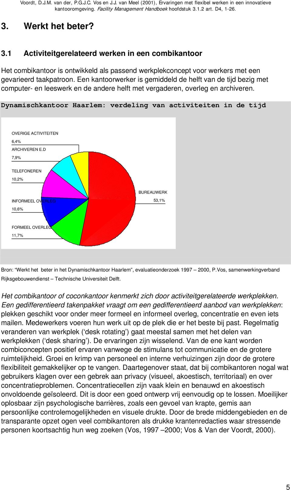 Dynamischkantoor Haarlem: verdeling van activiteiten in de tijd OVERIGE ACTIVITEITEN 6,4% ARCHIVEREN E.