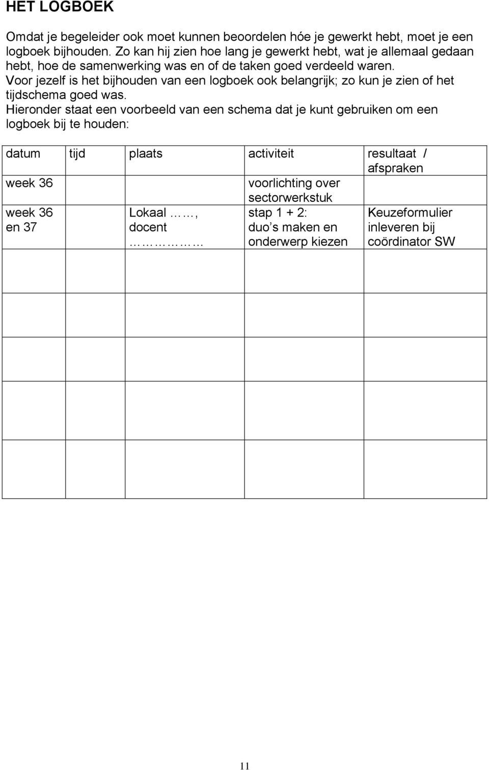 Voor jezelf is het bijhouden van een logboek ook belangrijk; zo kun je zien of het tijdschema goed was.