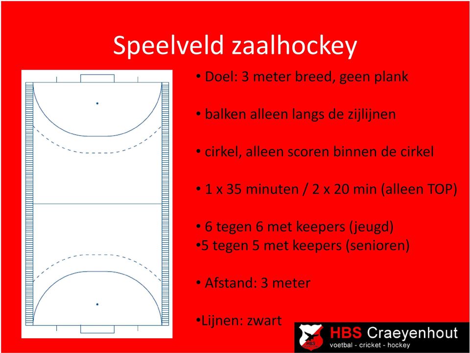 1 x 35 minuten / 2 x 20 min (alleen TOP) 6 tegen 6 met keepers