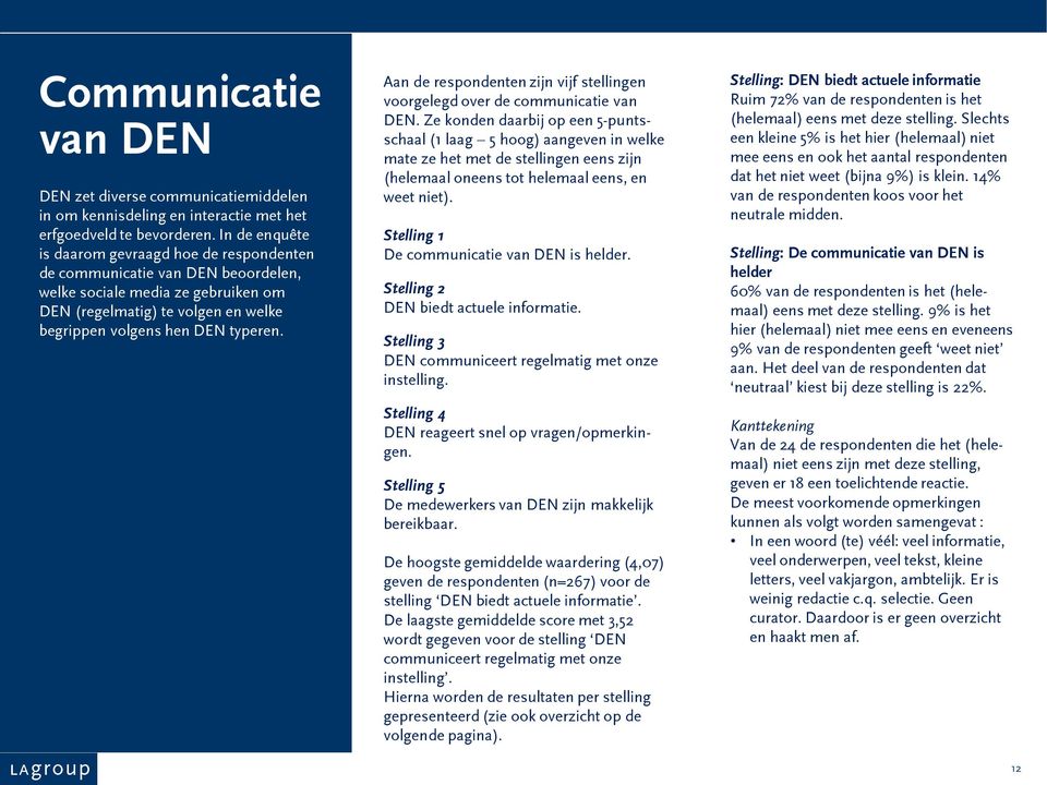 Aan de respondenten zijn vijf stellingen voorgelegd over de communicatie van DEN.