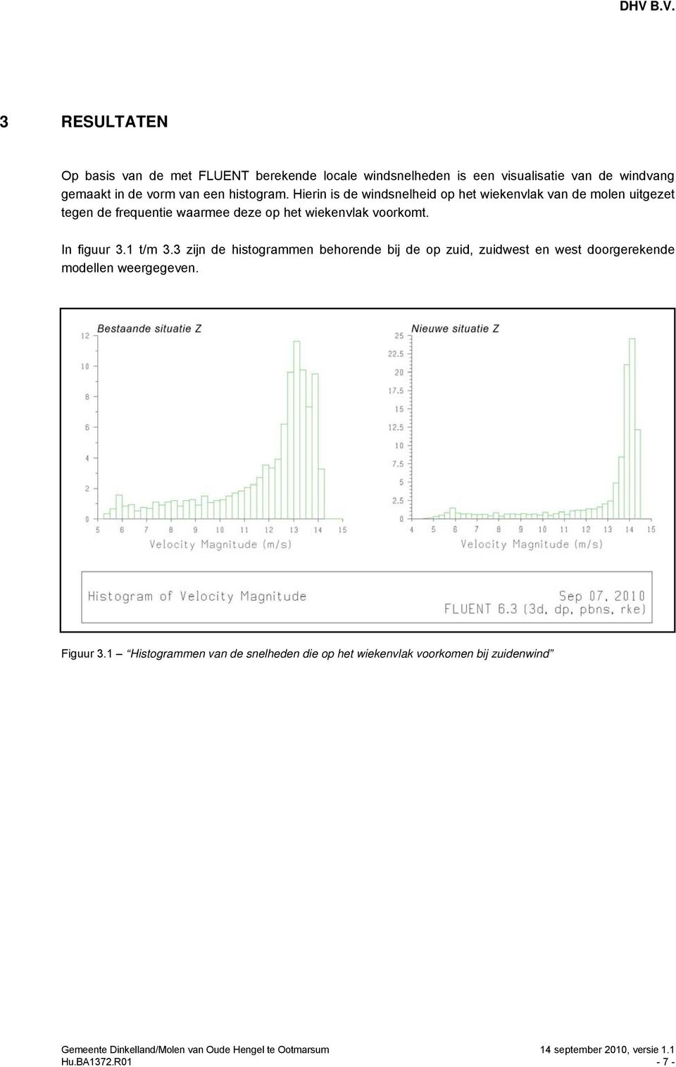 Hierin is de windsnelheid op het wiekenvlak van de molen uitgezet tegen de frequentie waarmee deze op het wiekenvlak