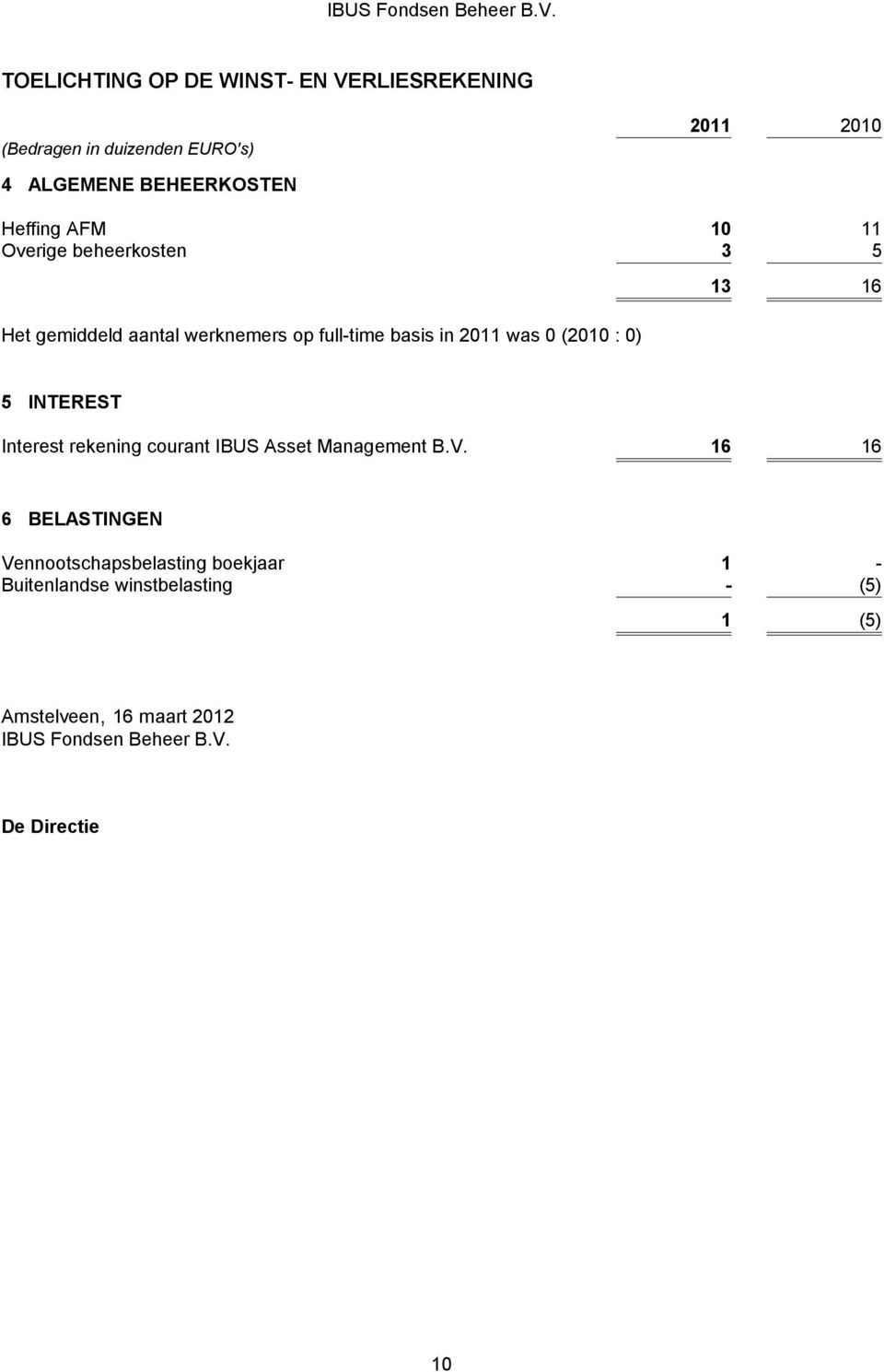 13 16 5 INTEREST Interest rekening courant IBUS Asset Management B.V.