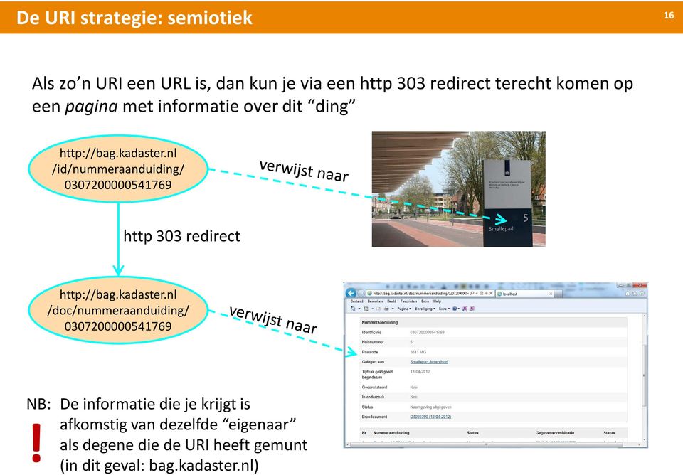 0307200000541769 http 303 redirect /doc/nummeraanduiding/ 0307200000541769 NB: De