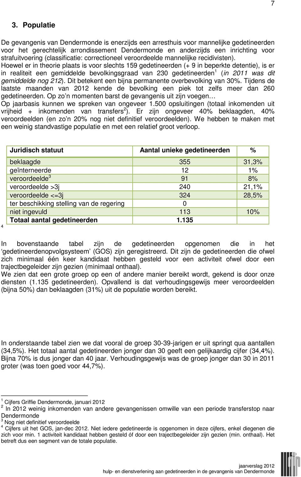 Hoewel er in theorie plaats is voor slechts 159 gedetineerden (+ 9 in beperkte detentie), is er in realiteit een gemiddelde bevolkingsgraad van 230 gedetineerden 1 (in 2011 was dit gemiddelde nog