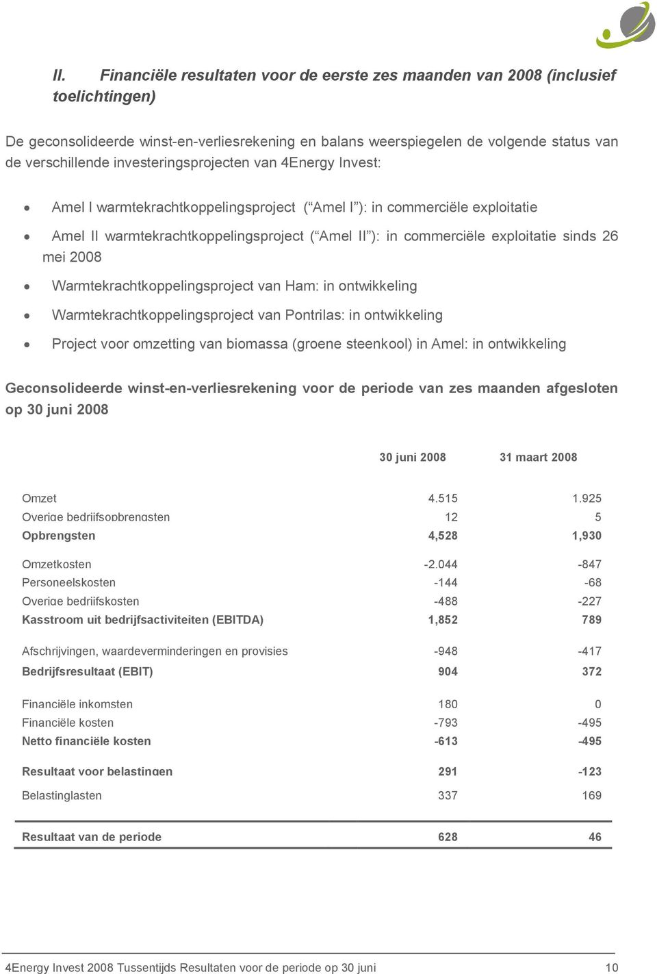 sinds 26 mei 2008 Warmtekrachtkoppelingsproject van Ham: in ontwikkeling Warmtekrachtkoppelingsproject van Pontrilas: in ontwikkeling Project voor omzetting van biomassa (groene steenkool) in Amel: