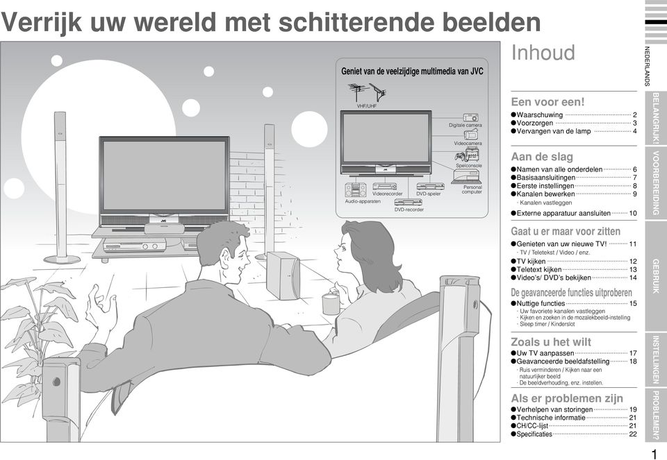 Waarschuwing Voorzorgen Vervangen van de lamp Aan de slag Namen van alle onderdelen Basisaansluitingen Eerste instellingen Kanalen bewerken Kanalen vastleggen Gaat u er maar voor zitten 4 6 7 8 9