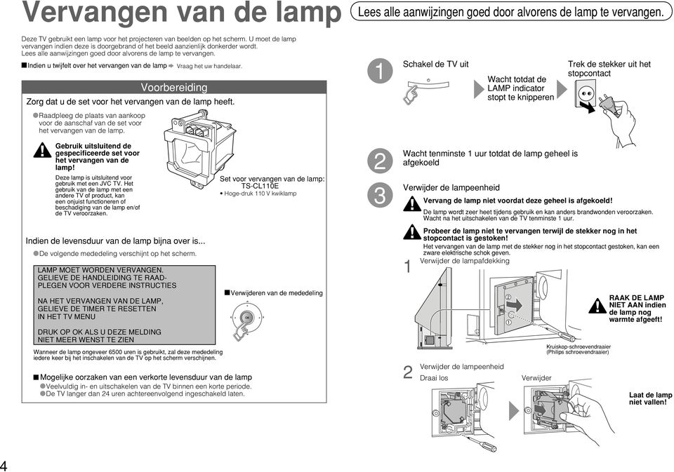 Deze lamp is uitsluitend voor gebruik met een JVC TV. Het gebruik van de lamp met een andere TV of product, kan een onjuist functioneren of beschadiging van de lamp en/of de TV veroorzaken.