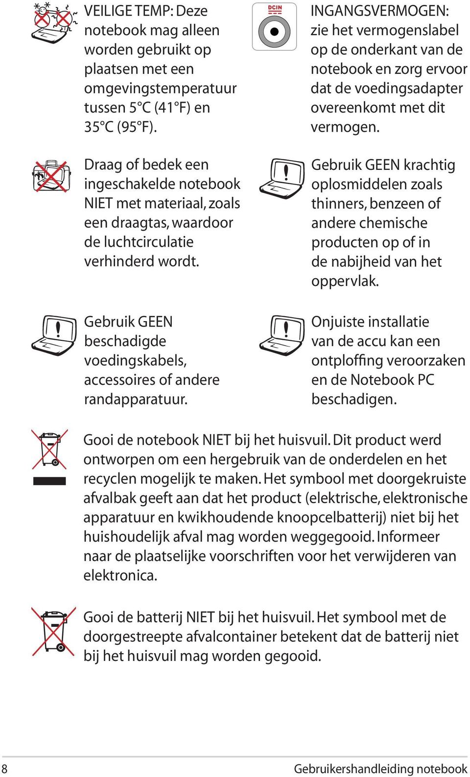 Gebruik GEEN beschadigde voedingskabels, accessoires of andere randapparatuur.