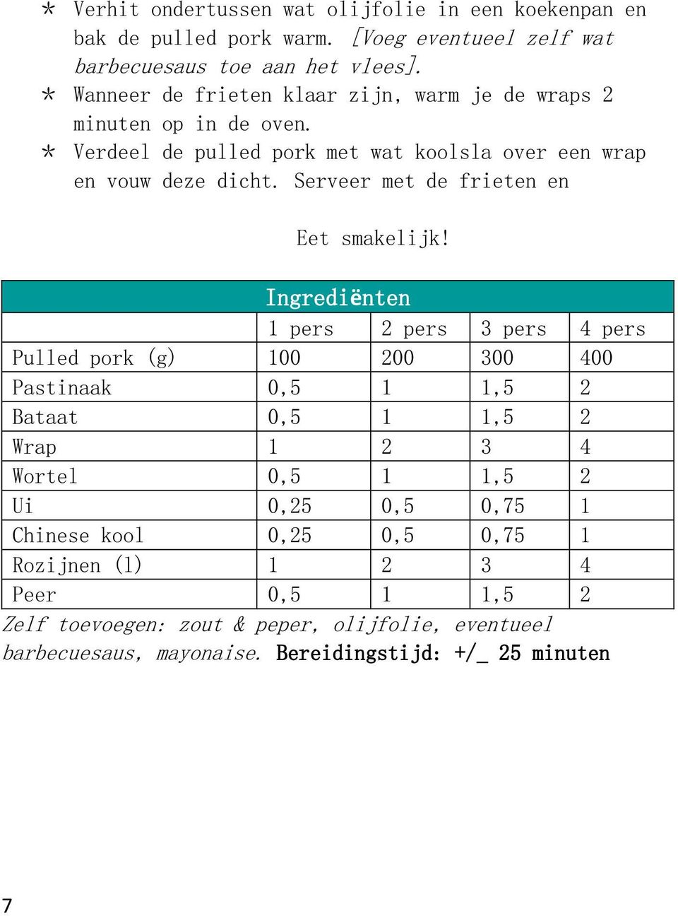 Serveer met de frieten en Eet smakelijk!