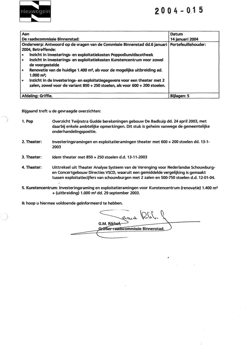 400 m 2, als voor de mogelijke uitbreiding ad 1.000 m 2 ;.