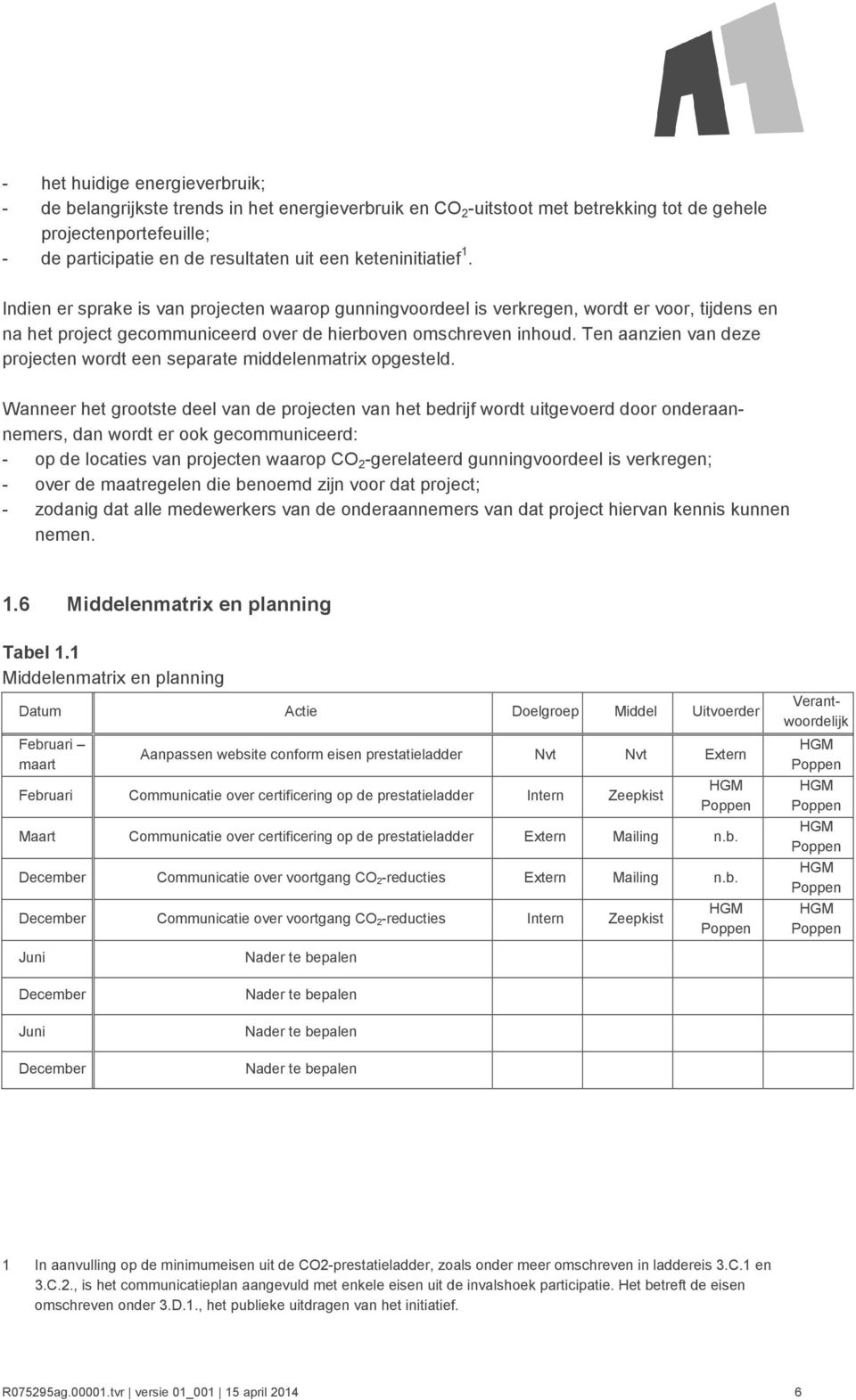 Ten aanzien van deze projecten wordt een separate middelenmatrix opgesteld.