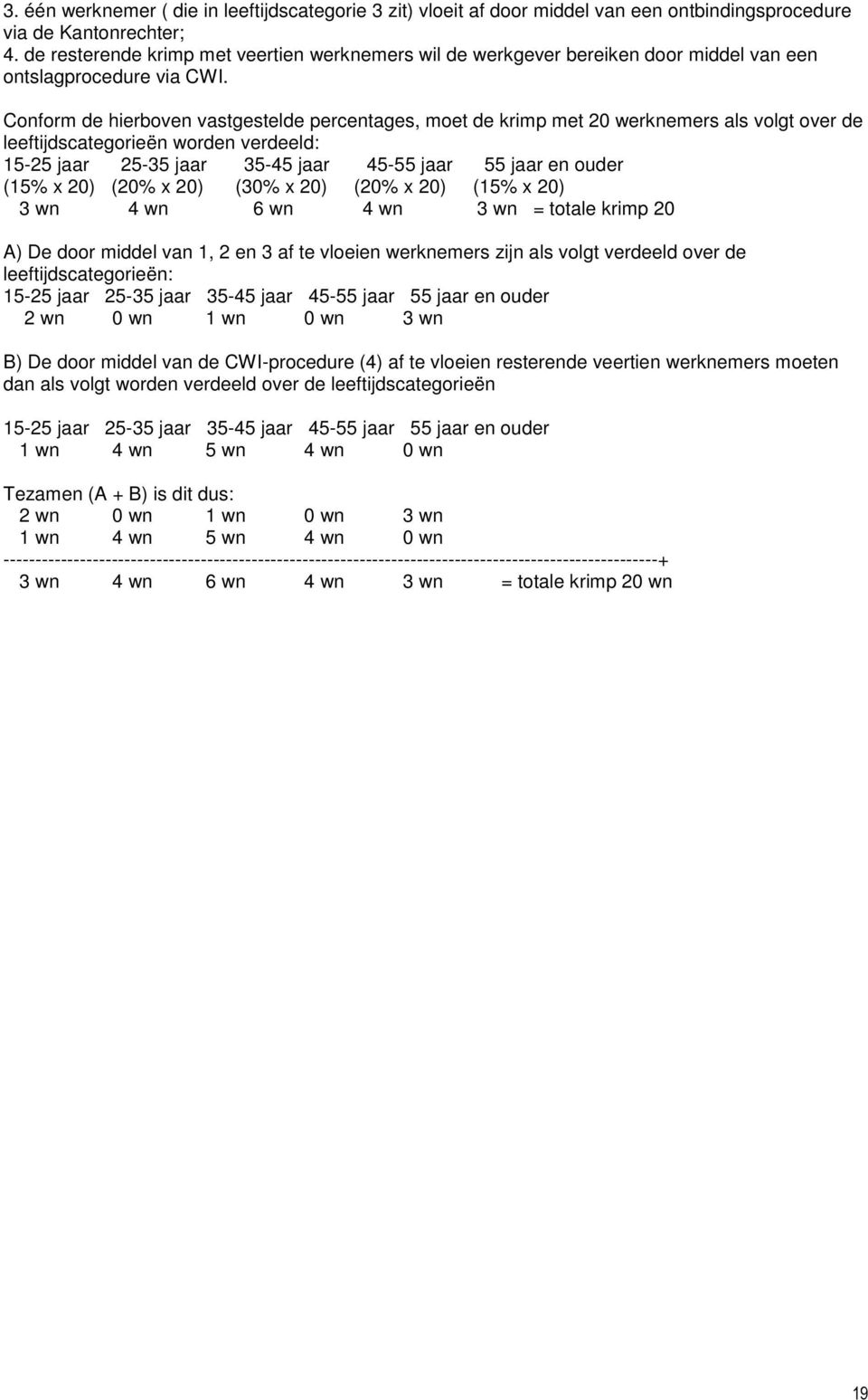 Conform de hierboven vastgestelde percentages, moet de krimp met 20 werknemers als volgt over de leeftijdscategorieën worden verdeeld: 15-25 jaar 25-35 jaar 35-45 jaar 45-55 jaar 55 jaar en ouder