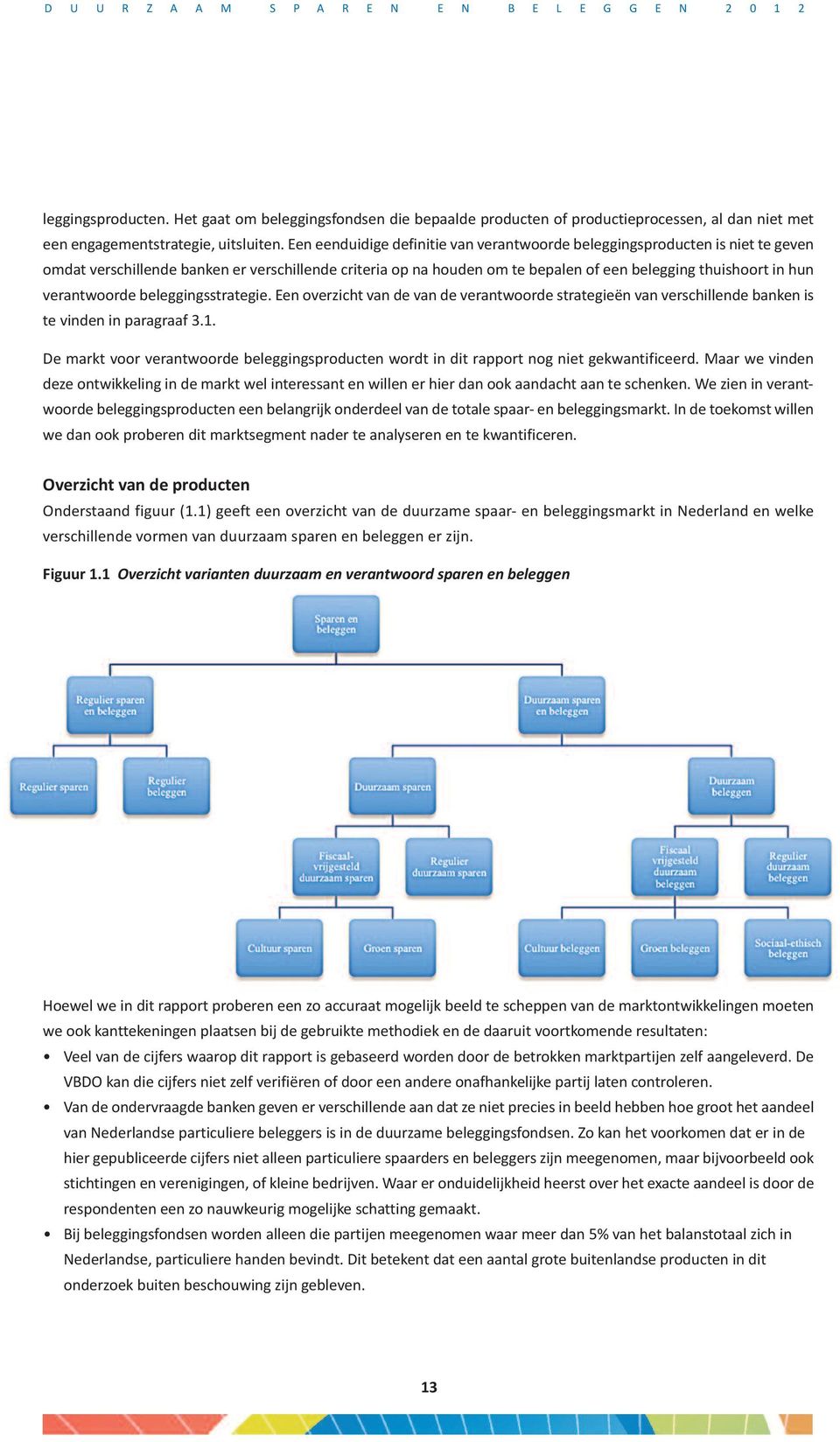 verantwoorde beleggingsstrategie. Een overzicht van de van de verantwoorde strategieën van verschillende banken is te vinden in paragraaf 3.1.