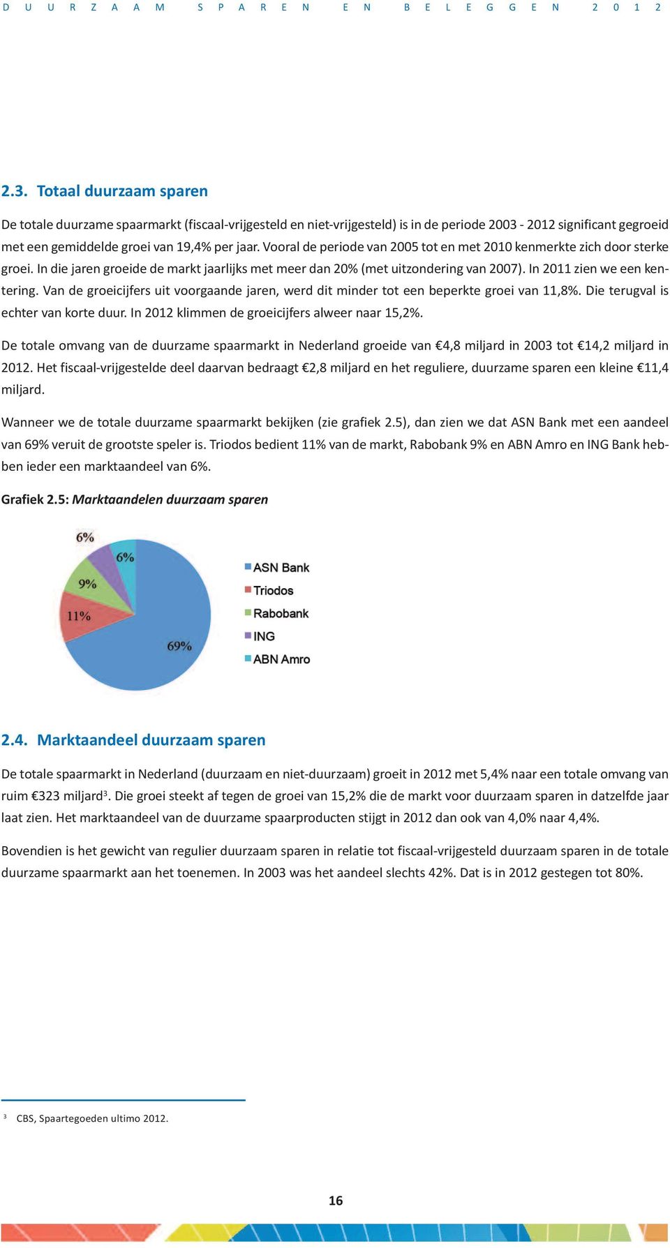 Van de groeicijfers uit voorgaande jaren, werd dit minder tot een beperkte groei van 11,8%. Die terugval is echter van korte duur. In 2012 klimmen de groeicijfers alweer naar 15,2%.