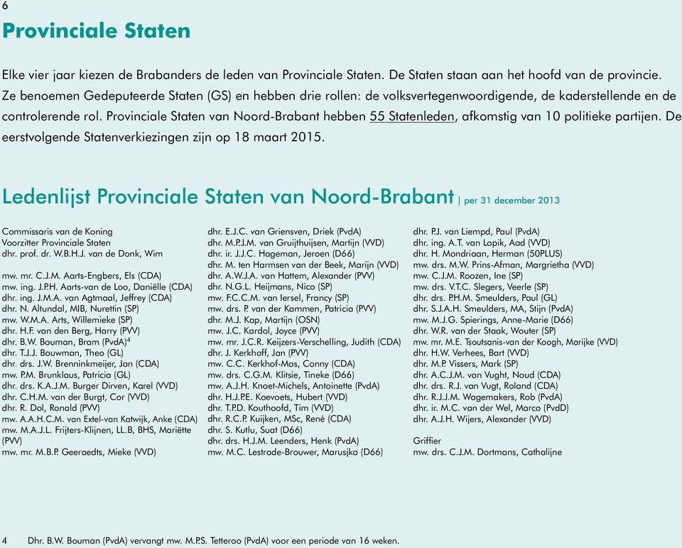 Provinciale Staten van Noord-Brabant hebben 55 Statenleden, afkomstig van 10 politieke partijen. De eerstvolgende Statenverkiezingen zijn op 18 maart 2015.