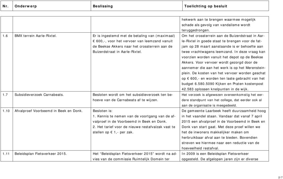Kennis te nemen van de voortgang van de afvalproef in de Voorbeemd in Beek en Donk. 2. Het tarief voor de nieuwe restafvalzak vast te stellen op 1,- per zak. 1.11 Beleidsplan Fietsverkeer 2015.