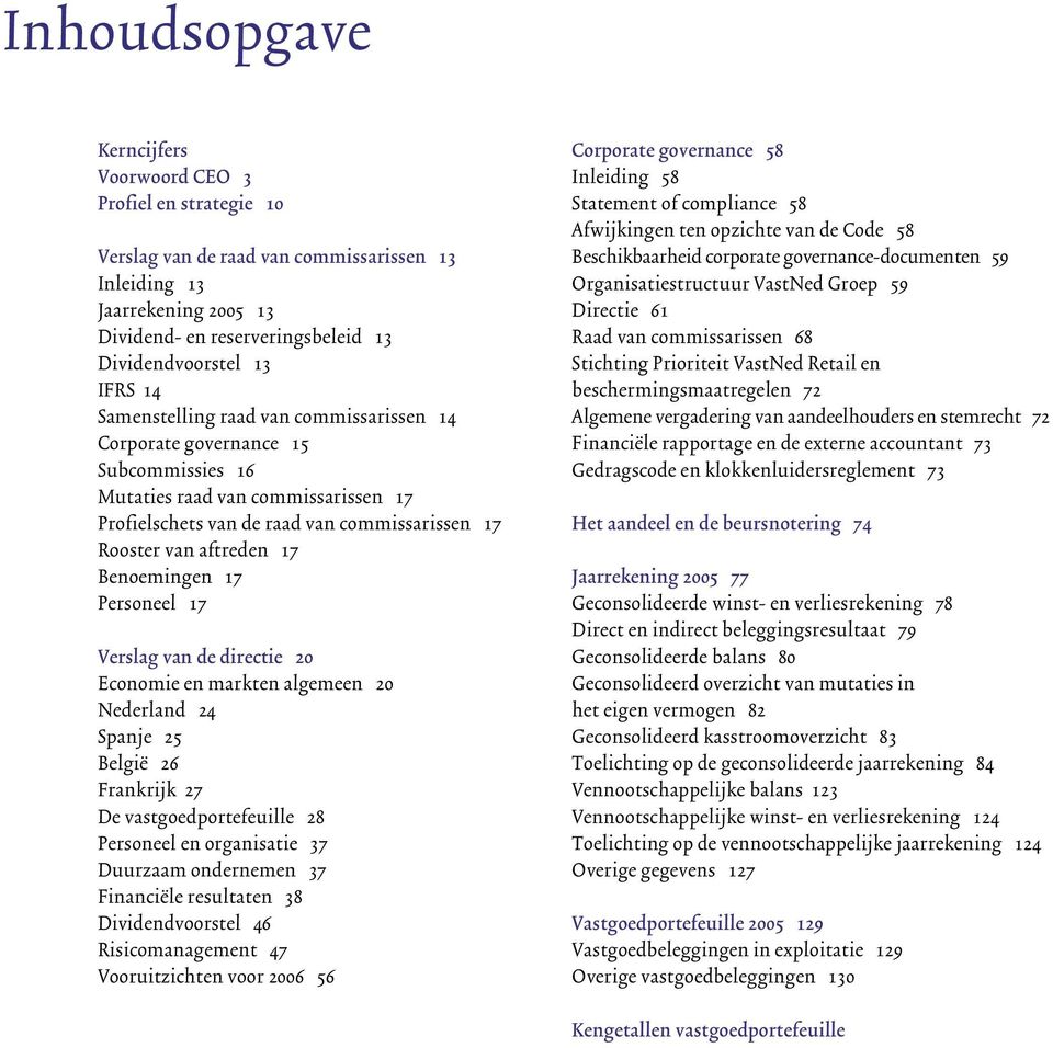Benoemingen 17 Personeel 17 Verslag van de directie 20 Economie en markten algemeen 20 Nederland 24 Spanje 25 België 26 Frankrijk 27 De vastgoedportefeuille 28 Personeel en organisatie 37 Duurzaam