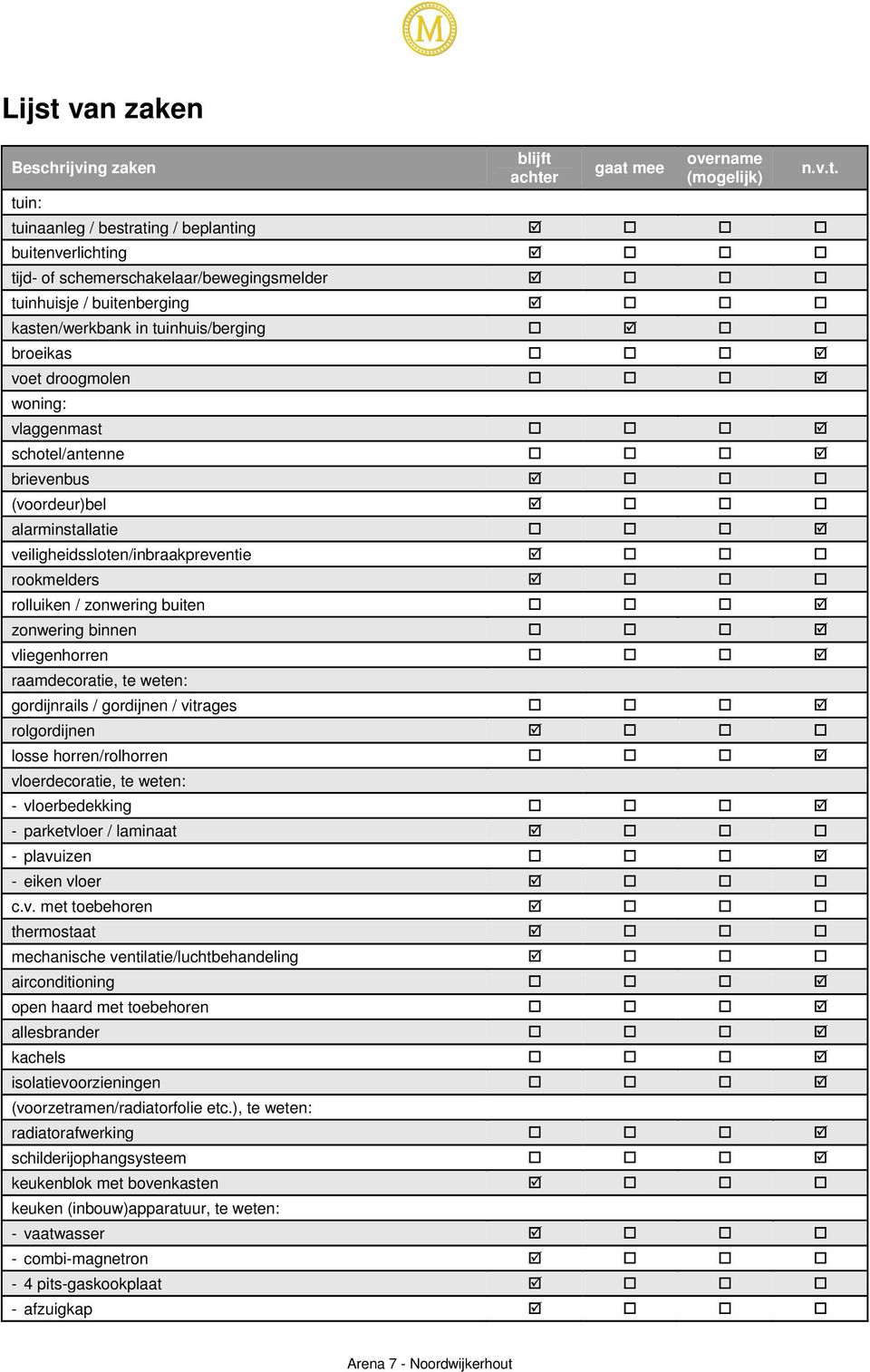 rolluiken / zonwering buiten zonwering binnen vliegenhorren raamdecoratie, te weten: gordijnrails / gordijnen / vitrages rolgordijnen losse horren/rolhorren vloerdecoratie, te weten: - vloerbedekking