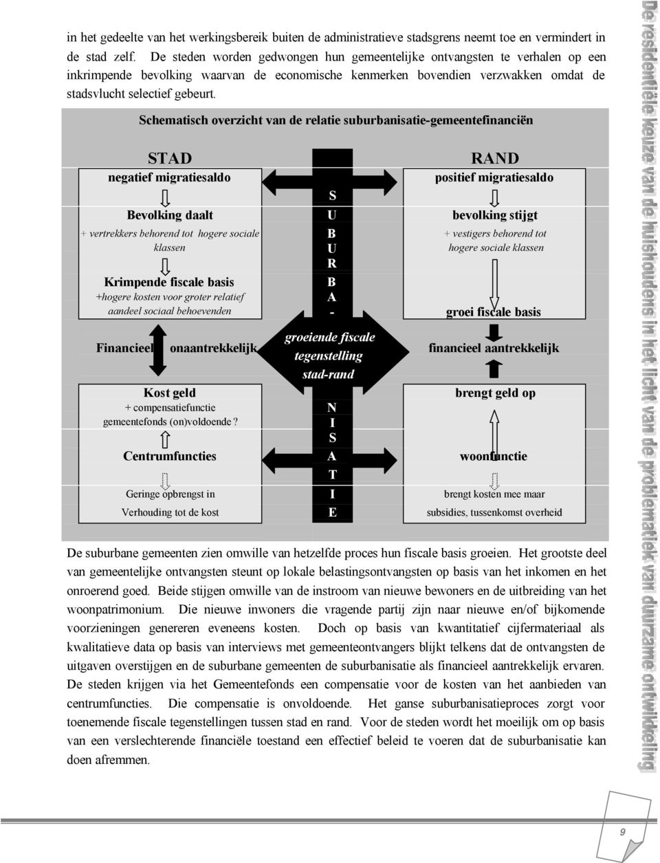 Schematisch overzicht van de relatie suburbanisatie-gemeentefinanciën STAD negatief migratiesaldo S RAND positief migratiesaldo Bevolking daalt U bevolking stijgt B U R + vertrekkers behorend tot