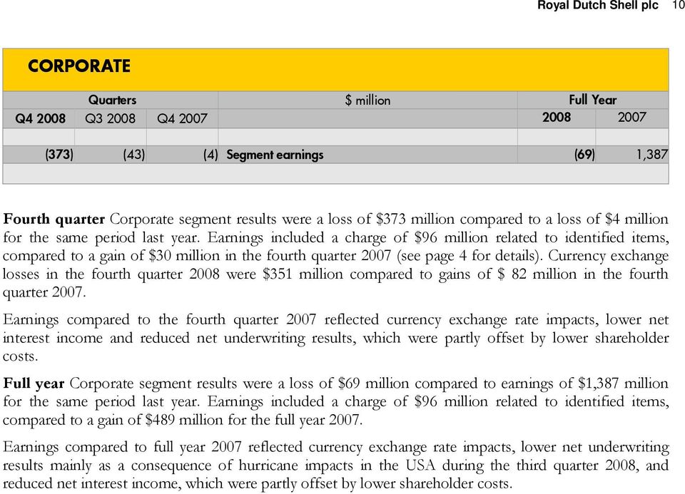 Earnings included a charge of $96 million related to identified items, compared to a gain of $30 million in the fourth quarter 2007 (see page 4 for details).