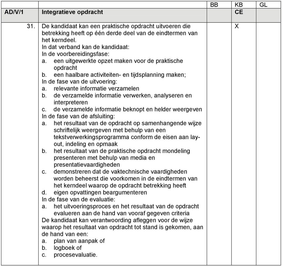 een haalbare activiteiten- en tijdsplanning maken; In de fase van de uitvoering: a. relevante informatie verzamelen b. de verzamelde informatie verwerken, analyseren en interpreteren c.