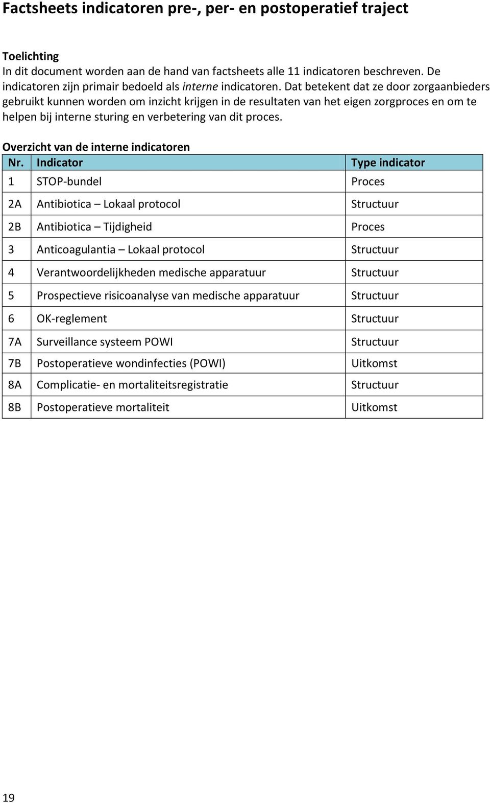 Dat betekent dat ze door zorgaanbieders gebruikt kunnen worden om inzicht krijgen in de resultaten van het eigen zorgproces en om te helpen bij interne sturing en verbetering van dit proces.