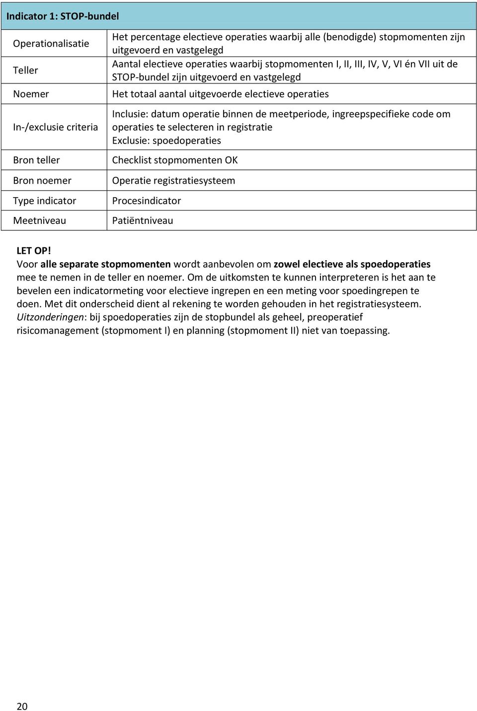 datum operatie binnen de meetperiode, ingreepspecifieke code om operaties te selecteren in registratie Exclusie: spoedoperaties Checklist stopmomenten OK Operatie registratiesysteem Procesindicator