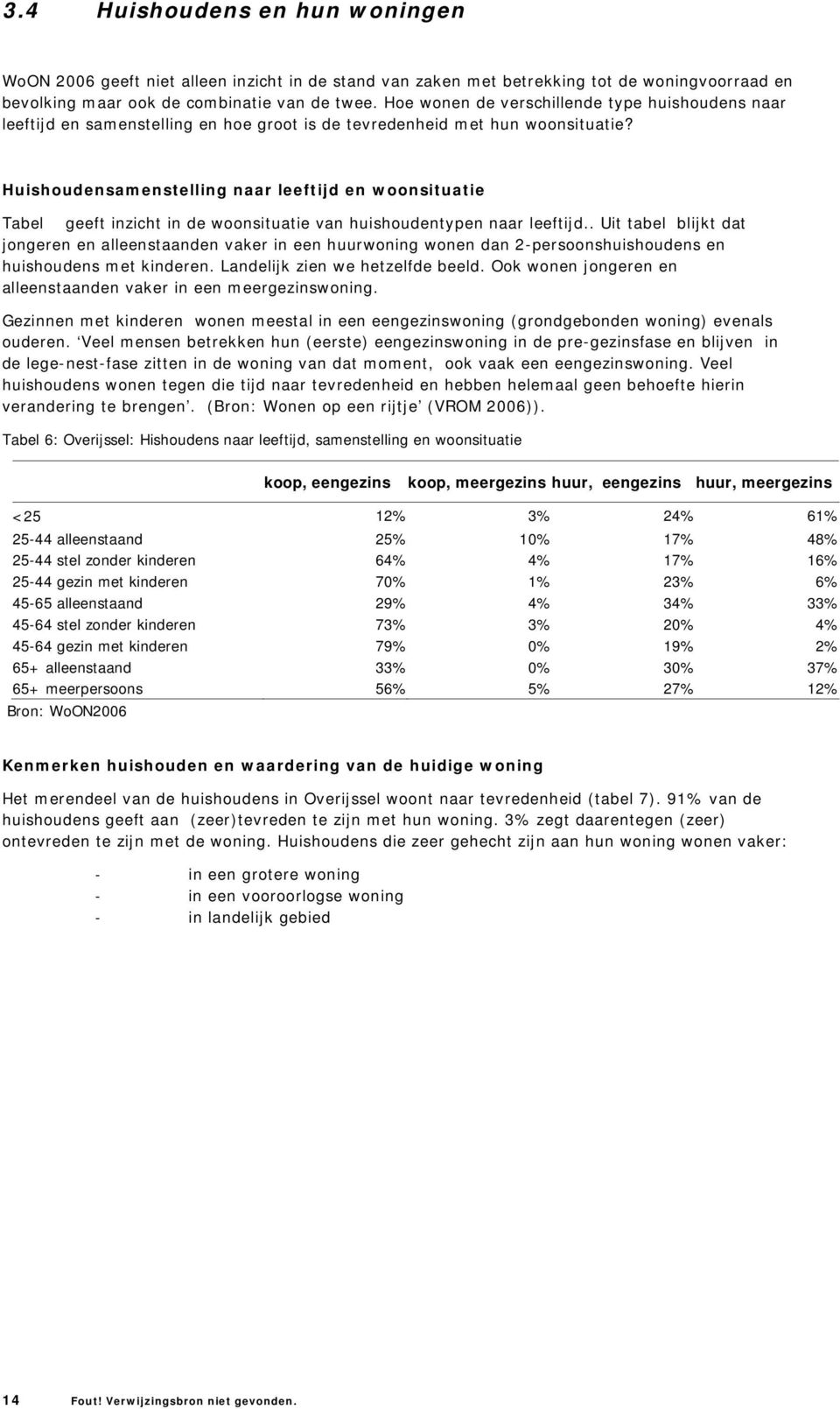 Huishoudensamenstelling naar leeftijd en woonsituatie Tabel geeft inzicht in de woonsituatie van huishoudentypen naar leeftijd.