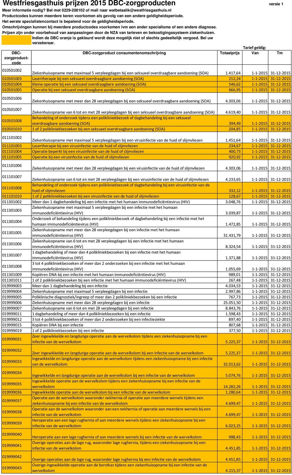 546,62 1-1-2015 31-12-2015 010501005 Operatie bij een seksueel overdraagbare aandoening (SOA) 666,95 1-1-2015 31-12-2015 010501006 Ziekenhuisopname met meer dan 28 verpleegdagen bij een seksueel