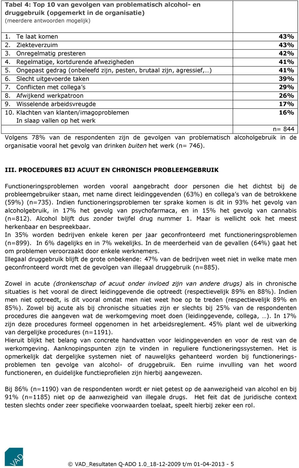 Afwijkend werkpatroon 26% 9. Wisselende arbeidsvreugde 17% 10.