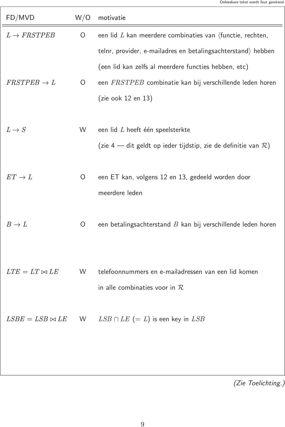 geldt op ieder tijdstip, zie de definitie van R) ET L O een ET kan, volgens 12 en 13, gedeeld worden door meerdere leden B L O een betalingsachterstand B kan bij